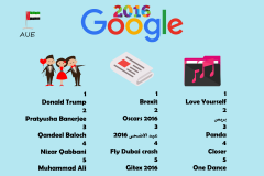 %d8%a7%d9%84%d8%a5%d9%85%d8%a7%d8%b1%d8%a7%d8%aa