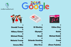 %d8%b9%d8%a7%d9%84%d9%85%d9%8a