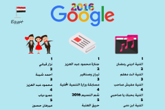 %d9%85%d8%b5%d8%b1%d9%8a